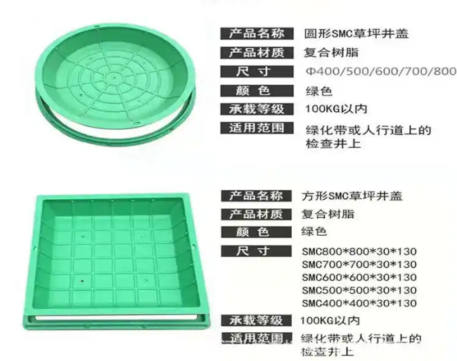 峄城树脂复合种植井盖展示